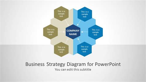 Business Strategy Diagram For Powerpoint Slidemodel