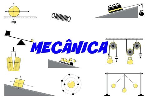 Mecânica Mecânica Subdivisões E Evolução Brasil Escola