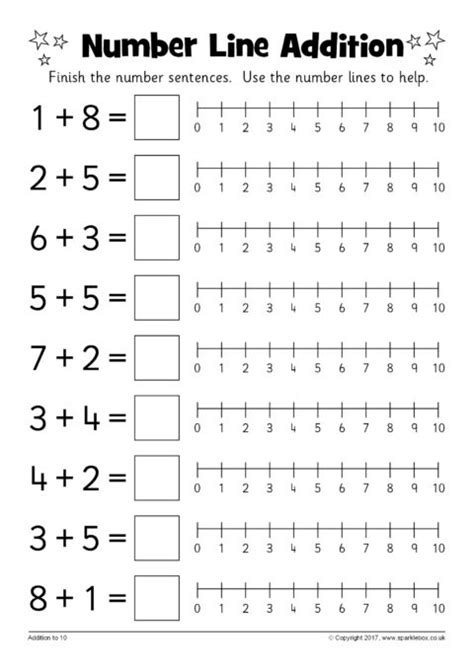 Adding With A Number Line