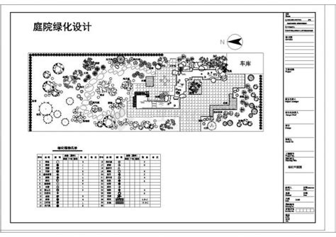 某庭院cad景观绿化设计平面图土木在线