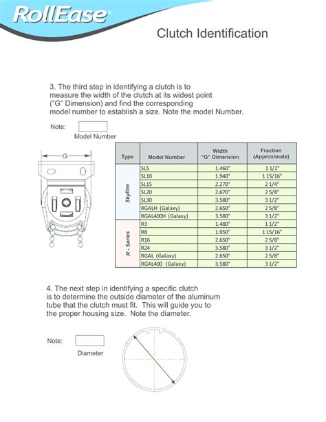 RollEase Repair Parts