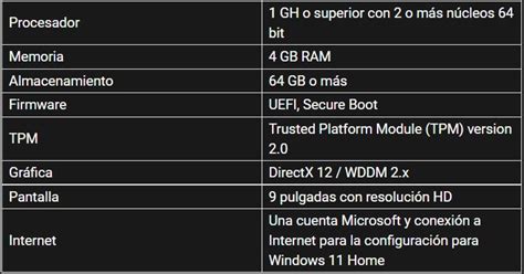 Windows Veja Os Requisitos Para Instalar O Sistema No Seu Pc Porn