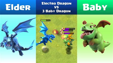 Every Level Electro Dragon Vs Every Level Baby Dragon Clash Of Clans