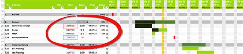 Projektplan Excel Projektablaufplan Vorlage Muster Meinevorlagen