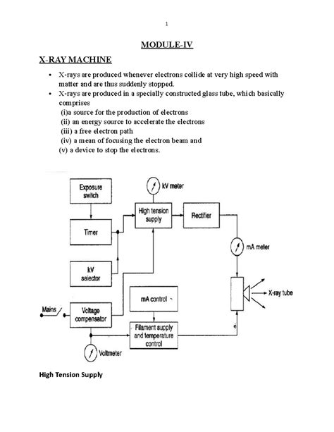 X Ray Machine Block Diagram