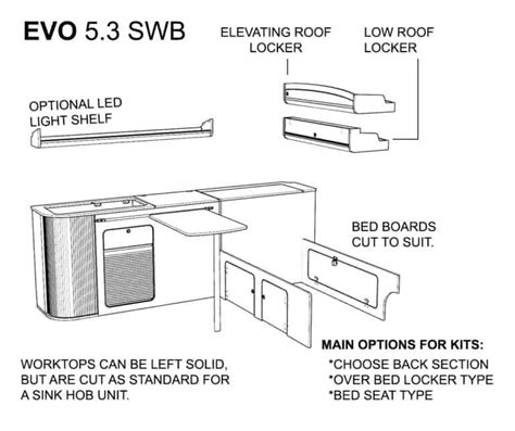 Evo Swb T Curved Evo Design