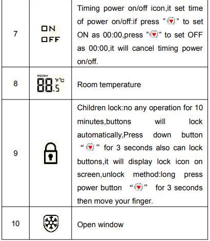 Hts Hy Tp Programmable Plug In Thermostat User Manual