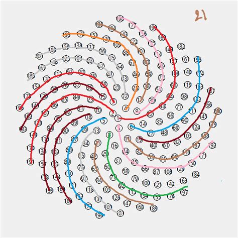 Pattern Fibonacci Sunflower Drawing / The list of their attributes is ...