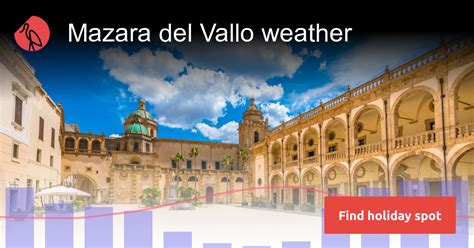 Mazara del Vallo weather and climate | Sunheron