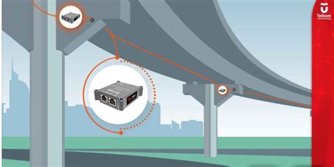 Bridge Structural Health Monitoring System Shms Berbasis Iot Untuk