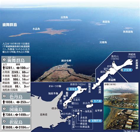 北方四島 晴れぬ視界 領土 ニュース特集：朝日新聞デジタル