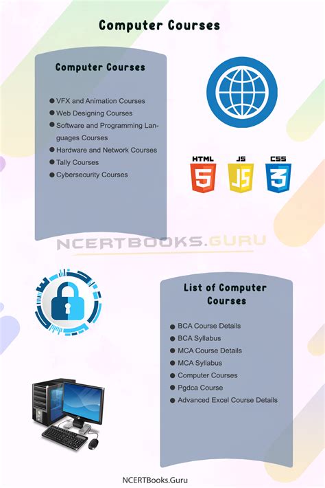 Computer Courses - Duration, Fees, Institutions, Career Options, Jobs