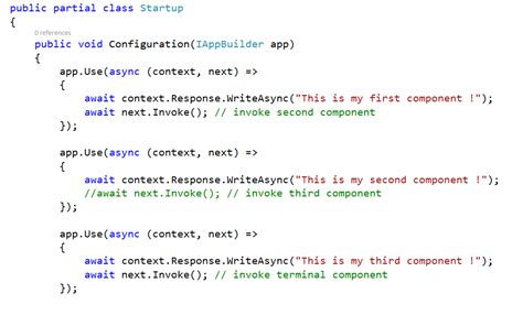 Understanding OWIN and Katana Middleware Components | LogCorner.com