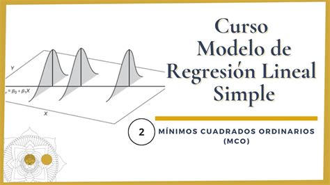 Modelo de Regresión Lineal Simple desde 0 Clase 2 Método de Mínimos