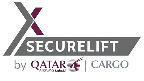 Qatar Airways Cargo Launches Securelift Air Cargo Week