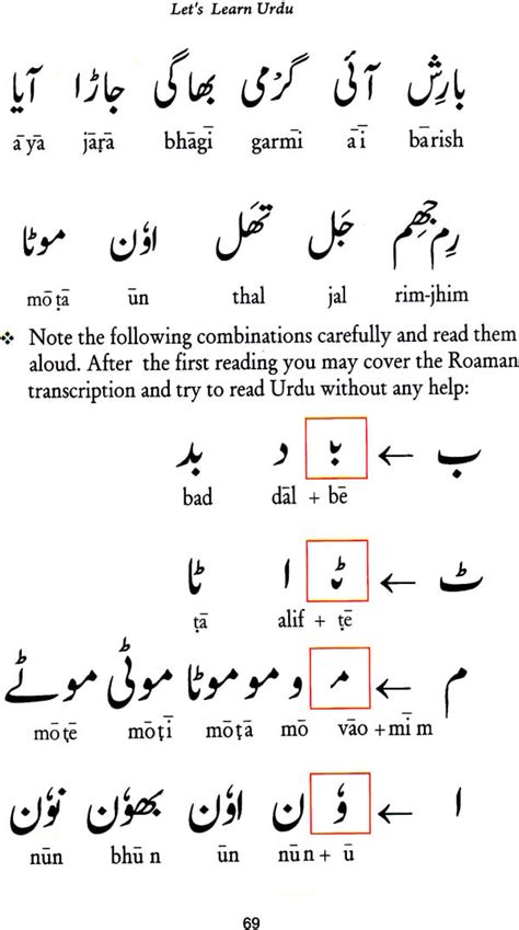 Lets Learn Urdu Beginners Manual For Urdu Script With Transliteration