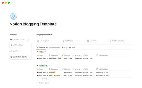 Blog Management | Notion Template