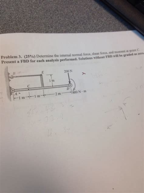 Solved Determine The Internal Normal Force Shear Force And