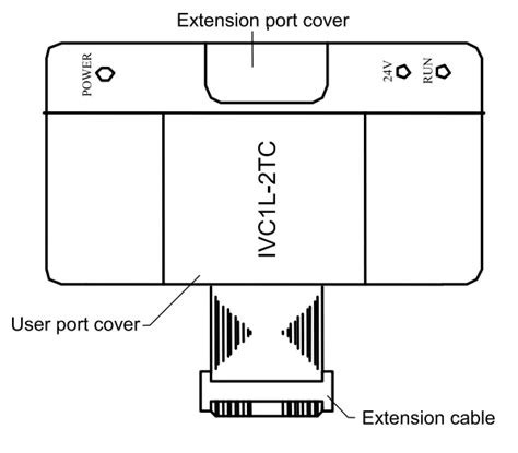 Invt Ivc L Tc Thermocouple Temperature Input Module User Manual