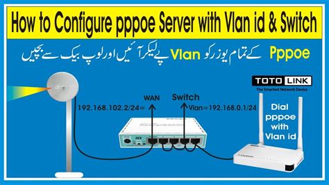 How To Configure Pppoe Server With Vlan Id Switch Mikrotik Vlan