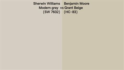 Sherwin Williams Modern Gray Sw 7632 Vs Benjamin Moore Grant Beige Hc 83 Side By Side Comparison