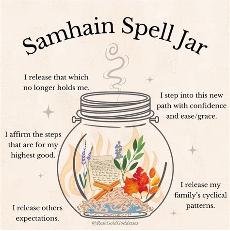 Pin By Kristin Freeland On Spell Book Herbal Magic Wiccan Spell Book