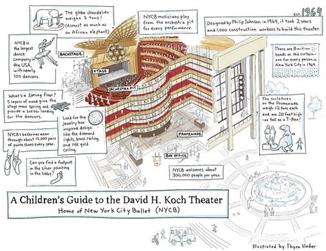 Nyc Ballet Koch Theater Seating Chart