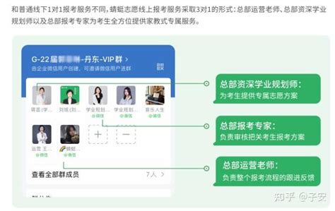 【孩子报志愿要找专业人士吗】2023高考志愿填报到底需不需要找机构？ 知乎