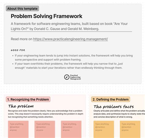 The Problem Solving Framework By Mirek Stanek