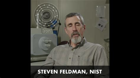 International Year Of The Periodic Table Nist