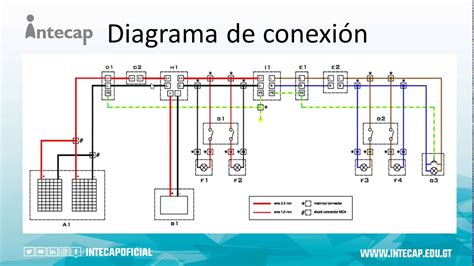 Diagrama Conexion Panel Solar V To V Inverter Circuit D