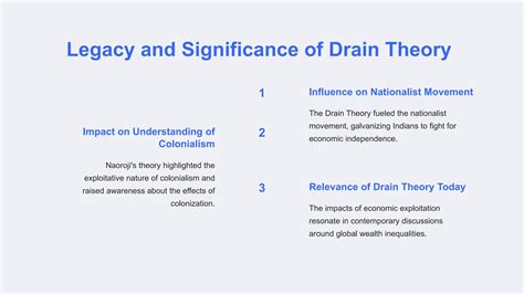 DRAIN THEORY OF WEALTH BY DADABHAI NAROJI Pptx