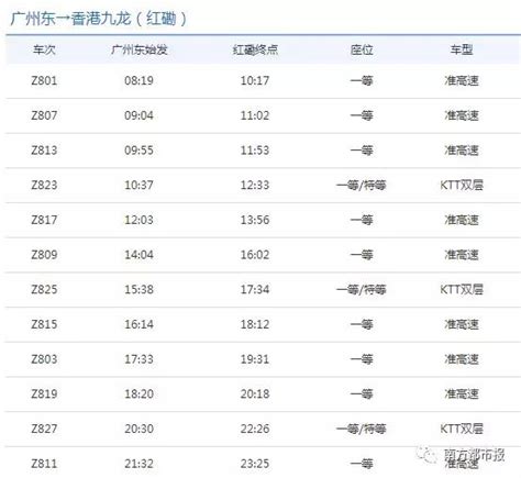 好消息：邵陽人可以坐高鐵去香港啦！廣深港高鐵香港段試運行 每日頭條