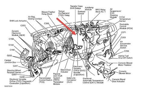 Exploring The Inner Workings Of A Ford Expedition S Door Visual Breakdown