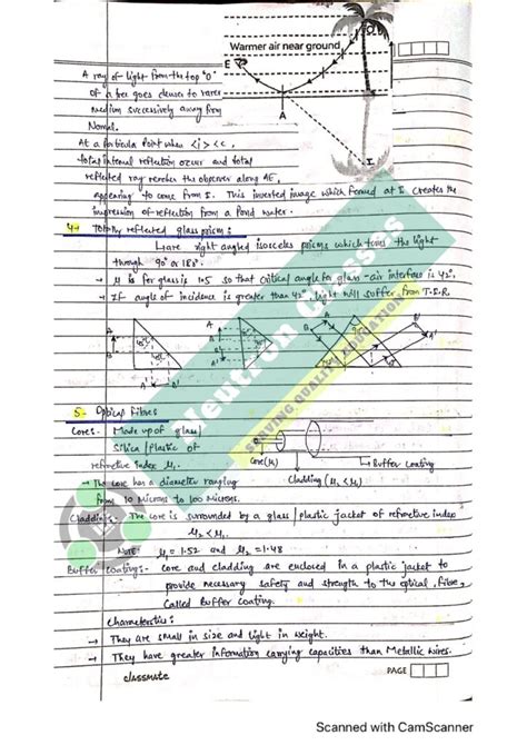 Handwritten Notes Class 12 Physics Ray Optics Mavi Sir