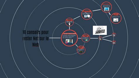 10 Conseils Pour Rester Net Sur Le Web By Marie Pelette On Prezi