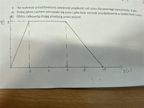 Na Wykresie Przedstawiono Zale No Pr Dko Ci Od Czasu Dla Pewnego