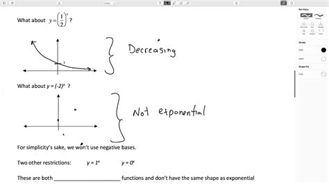 Fom12 7 1 2 Intro To Exponential Functions Youtube