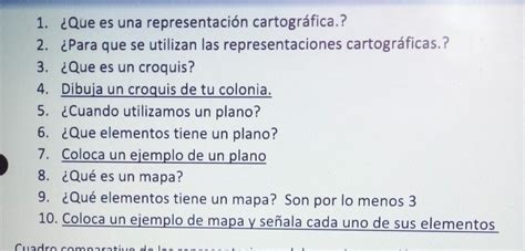 Que Es Una Representaci N Cartogr Fica Para Que Se Utilizan