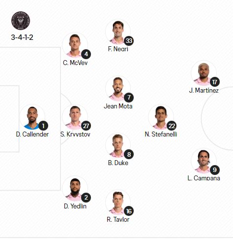 The Breakdown - FC Dallas at Inter Miami - 3rd Degree