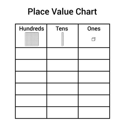 Place Value Chart One Tens Hundreds Stock Vector By ©zizou07 521748774