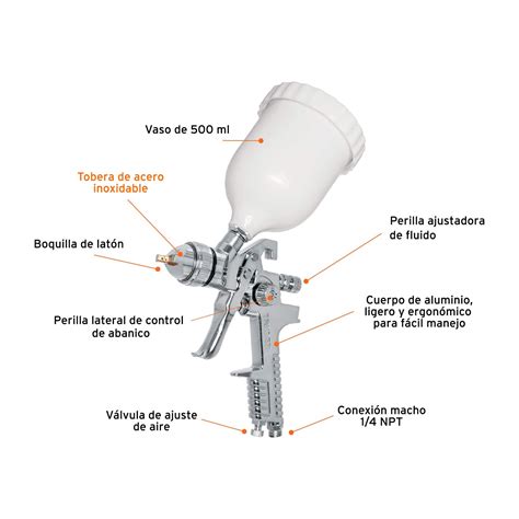 Pistola P Pintar Gravedad Hvlp Vaso Pl Stico Mm Truper Pistolas