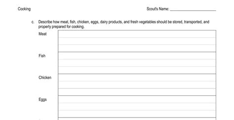 Cooking Badge Fill Out Printable Pdf Forms Online