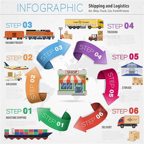 Freight Transport Infographics | Freight transport, Infographic, Supply ...