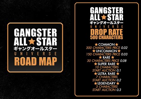 Aroundtheduang On Twitter Road Map Gangster All Star U N