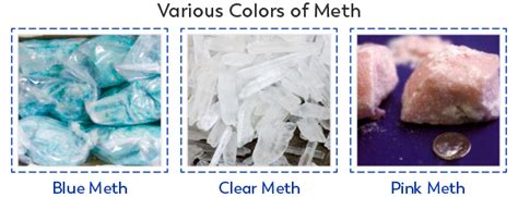 What Are The Signs Of Crystal Meth Meth Mouth Meth Sores Meth Pills