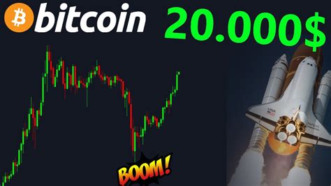 BITCOIN MEGA PUMP EN VUEEE 20 000 DEJA SI PROCHES Btc Analyse