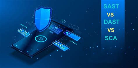 Application Security Sast Vs Dast Vs Sca