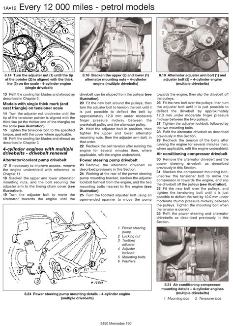 Mercedes 190 1985 1988 Haynes Repair Manuals And Guides