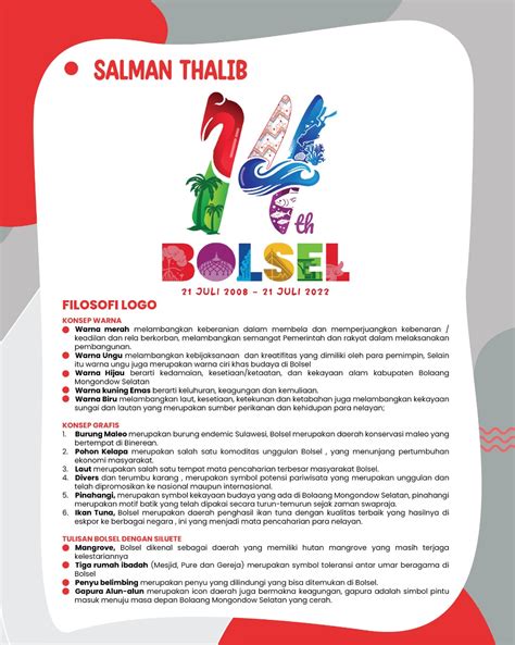 Dewan Juri Sayembara Desain Logo Hut Bolsel Ke Xiv Umumkan 5 Besar Cek Disini Nama Nama